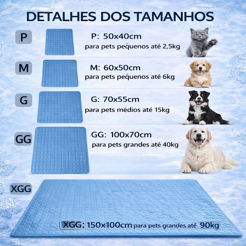 Tapete Gelado  (Controlador de Temperatura)